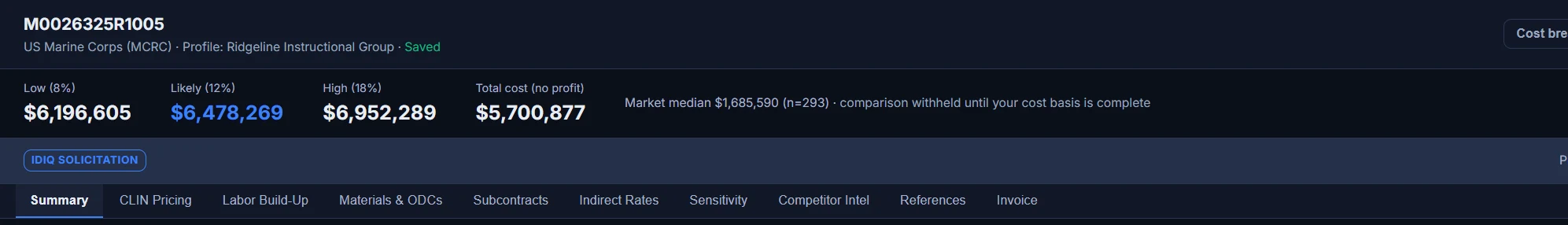 RFPeasy Price-to-Win low, likely and high bid prices for a demo solicitation