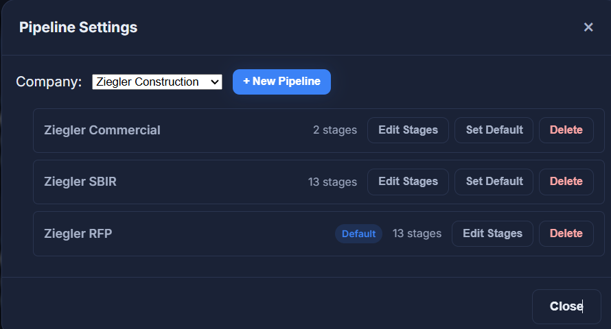 Pipeline Settings listing three pipelines for one company (commercial, SBIR and default RFP), each with its own stage count