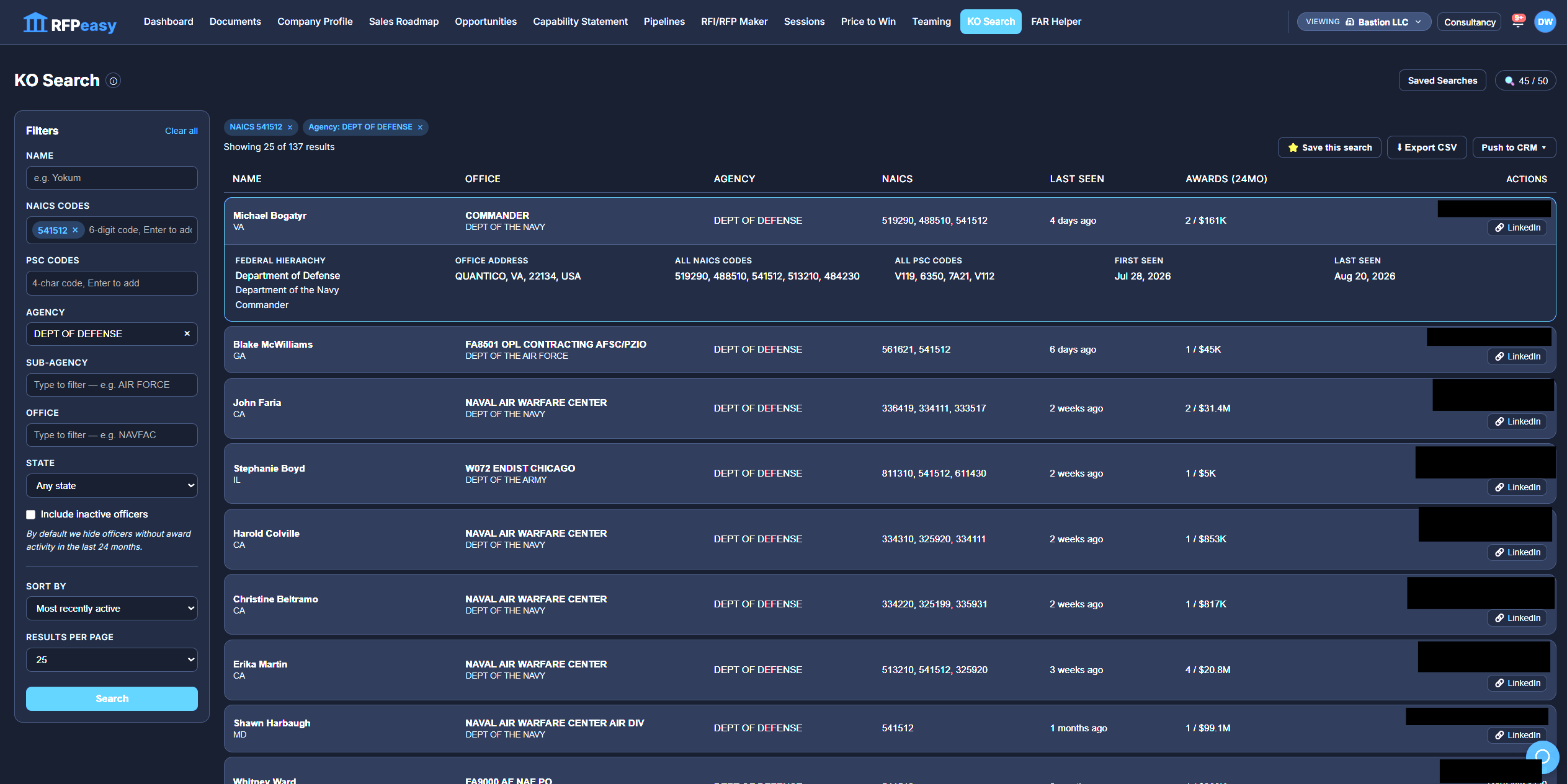 KO Search results listing contracting officers with their office, parent agency, last-seen recency and 24-month award activity; one row expanded to the federal hierarchy and office address, with the full filter sidebar alongside