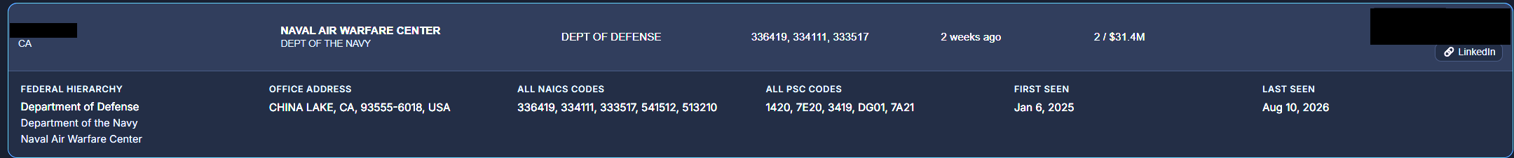 An expanded officer row: 24-month awards and value, first and last seen, the federal hierarchy down to the office, its address, and the NAICS and PSC codes bought under