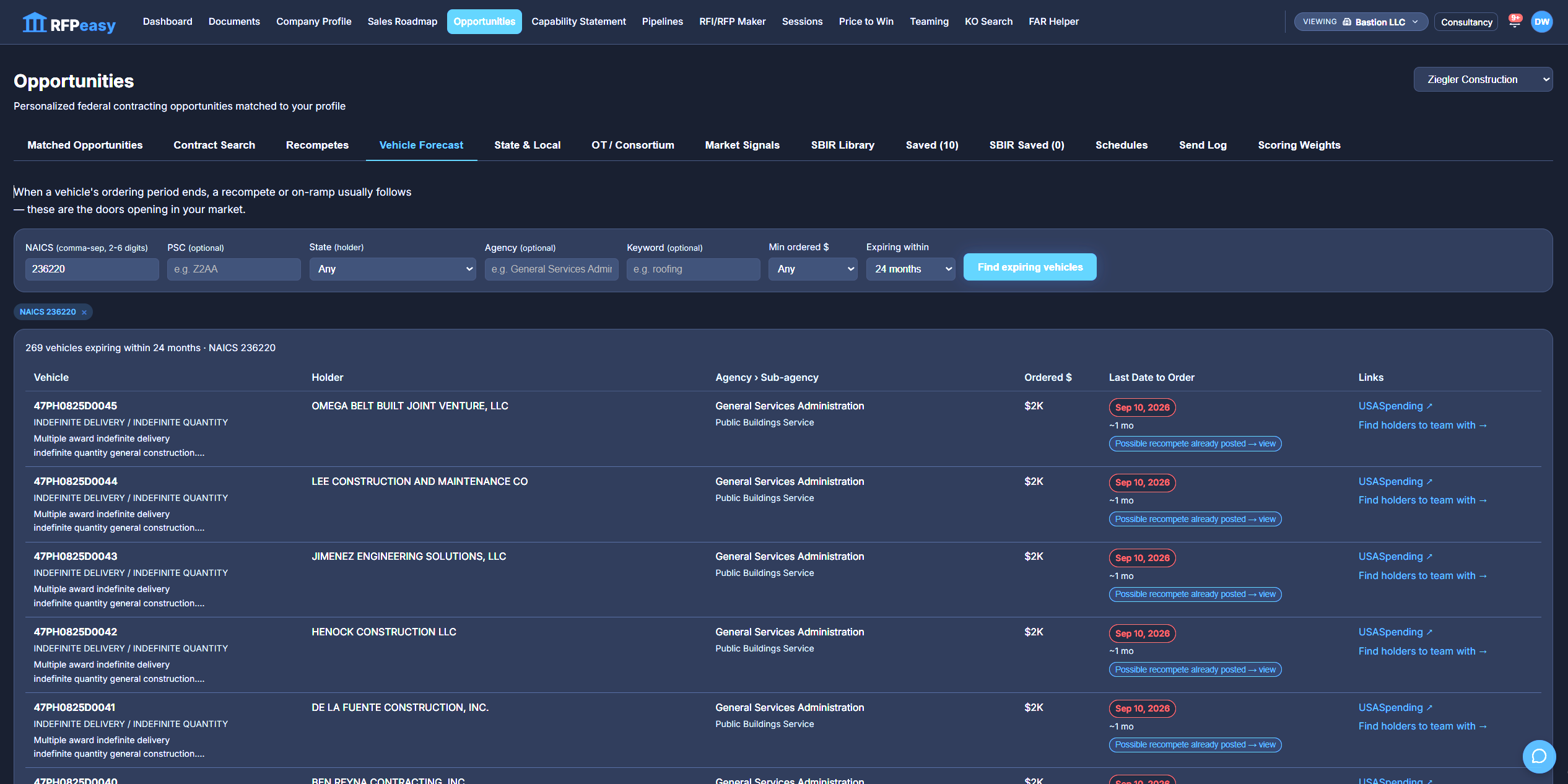 The Vehicle Forecast tab listing expiring IDIQs with last-date-to-order badges, "possible recompete already posted" tags, and find-holders-to-team-with links