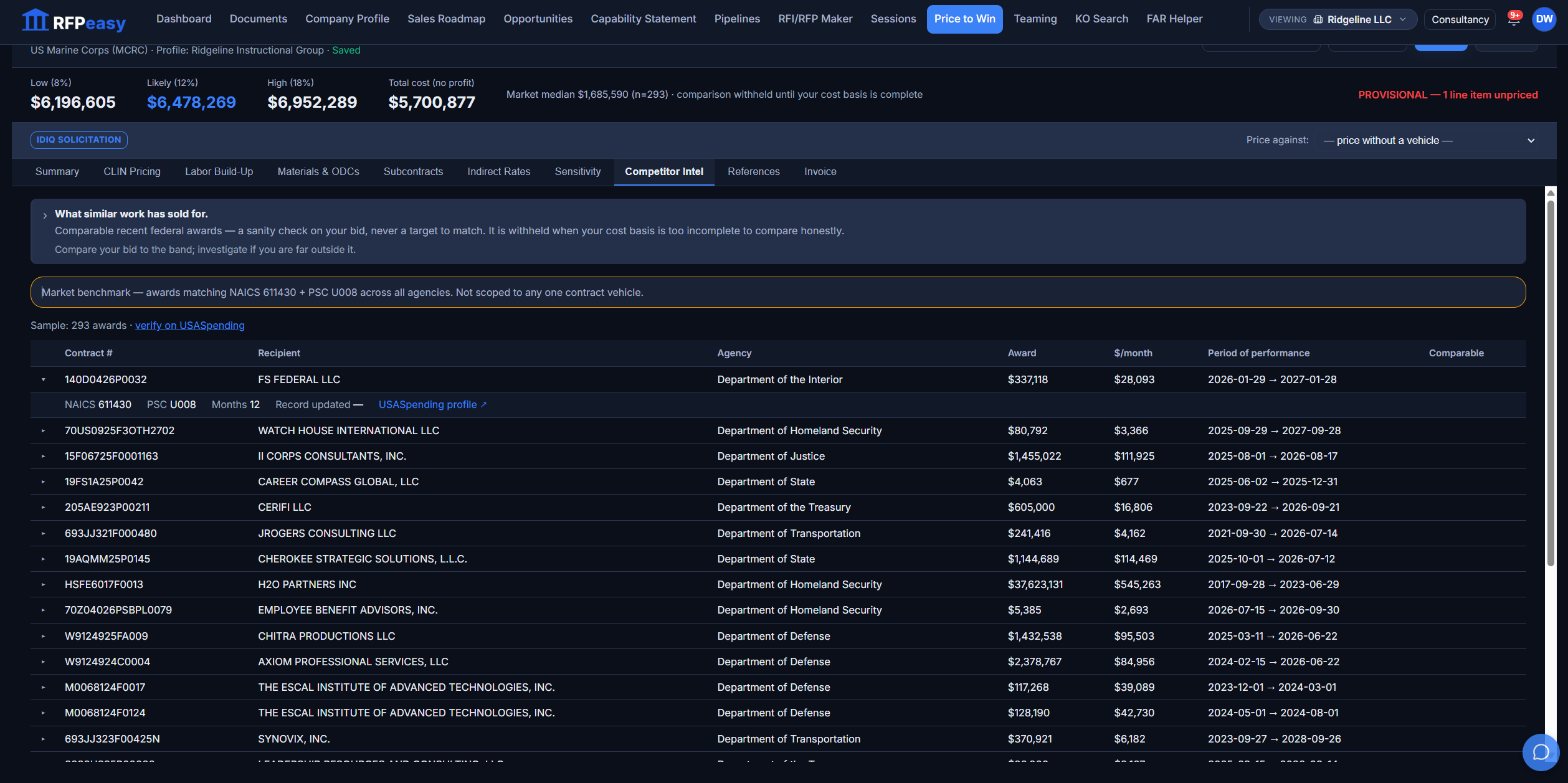 The Competitor Intel tab: comparable USASpending awards matched on NAICS and PSC, with per-award monthly spend, period of performance, and verification links