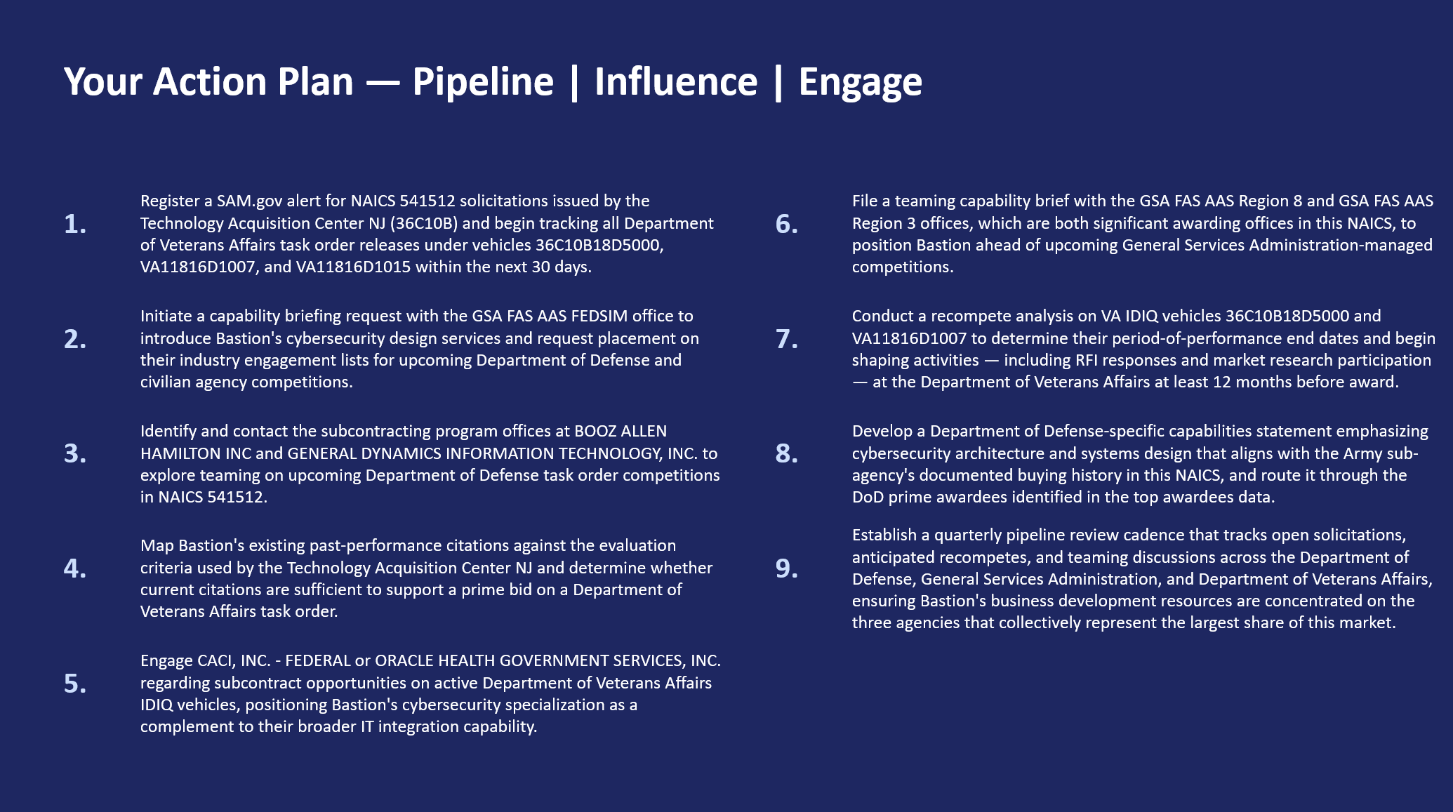 The Your Action Plan roadmap slide: nine numbered pipeline, influence and engagement actions generated from the market analysis, naming the specific offices, vehicles and primes to work